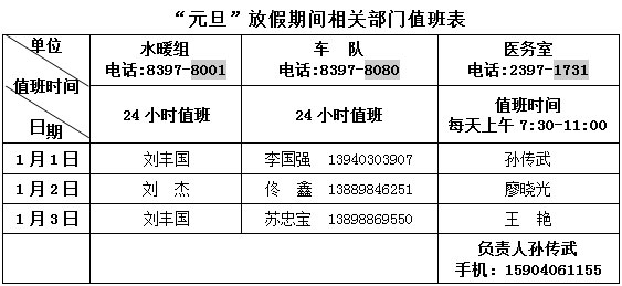 元旦放假值班表